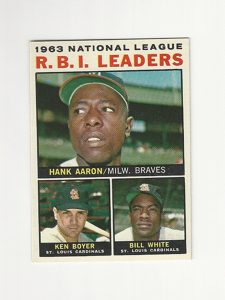 1964 Topps Baseball RBI Leader Card #11 Hank Aaron